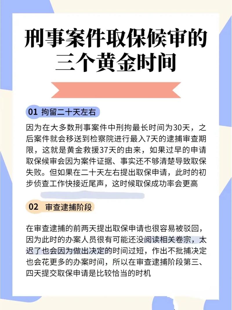  候取时间