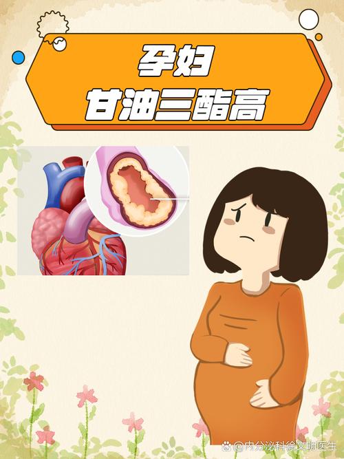 孕期血脂控制