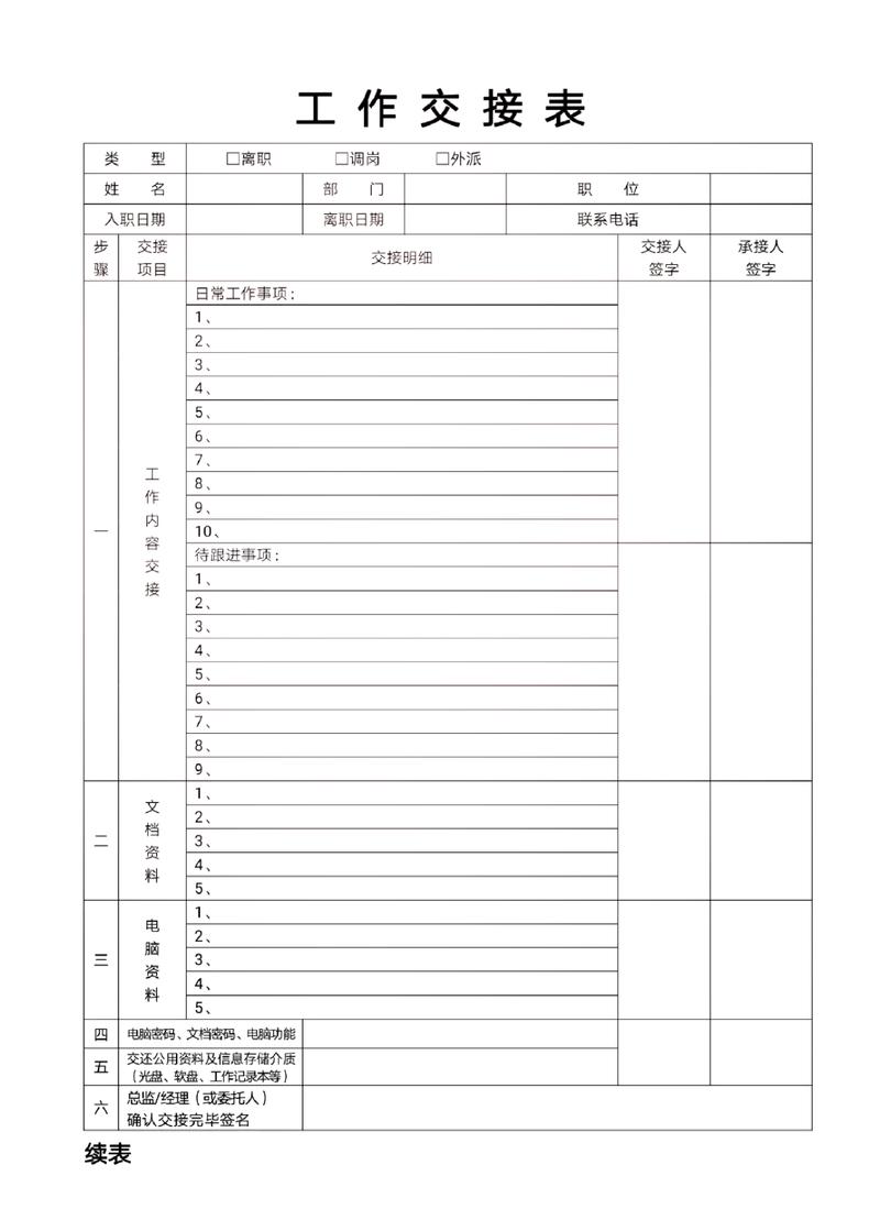  工作交接