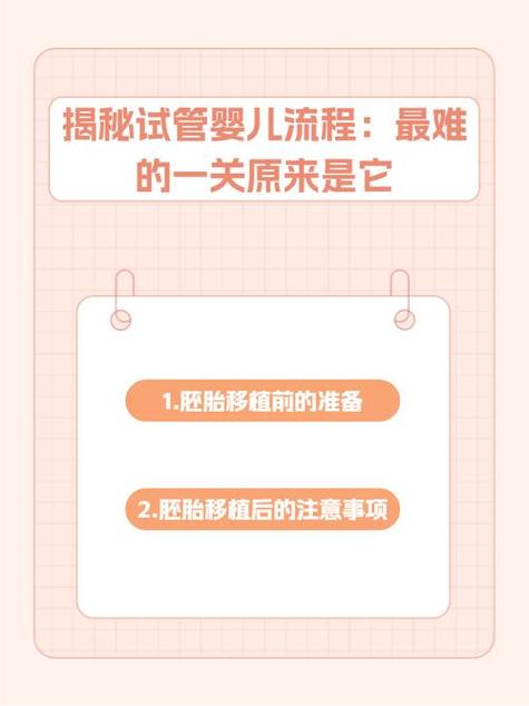 试管婴儿费用全揭秘：是全自费吗？