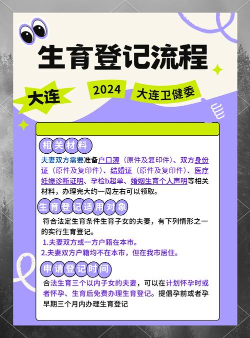 生育攻略