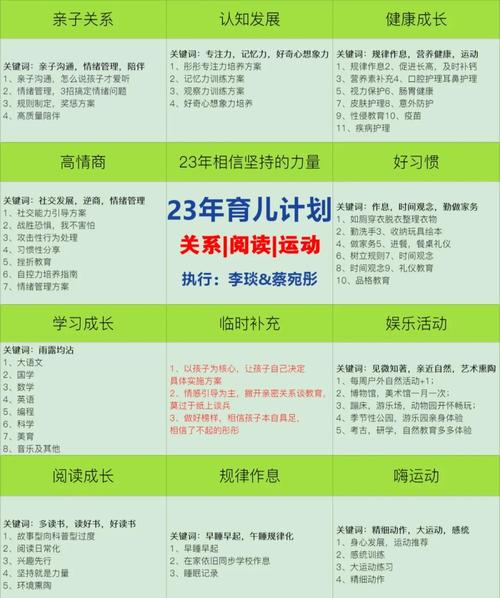育儿计划