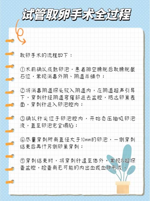 试管婴儿取卵过程痛吗？医学专家解答