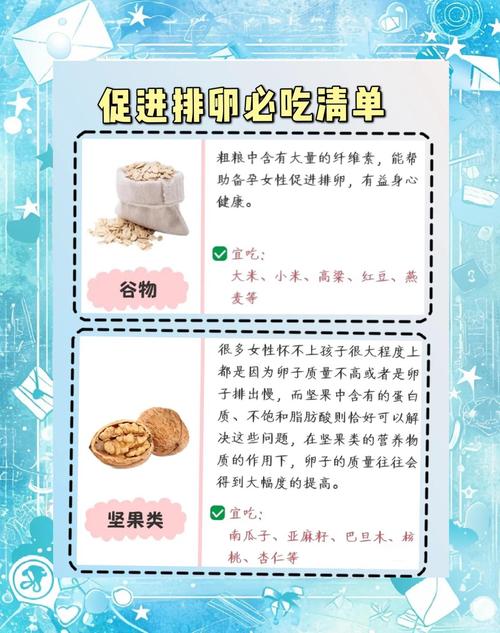 促排卵食品