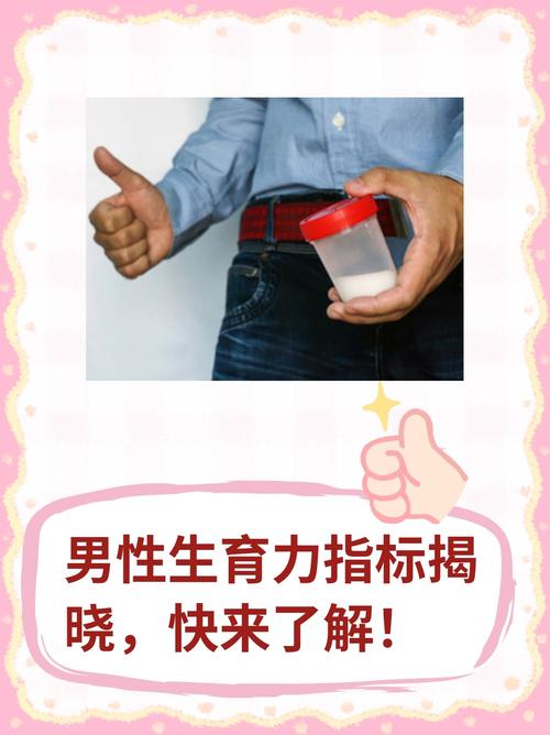 男性生育力