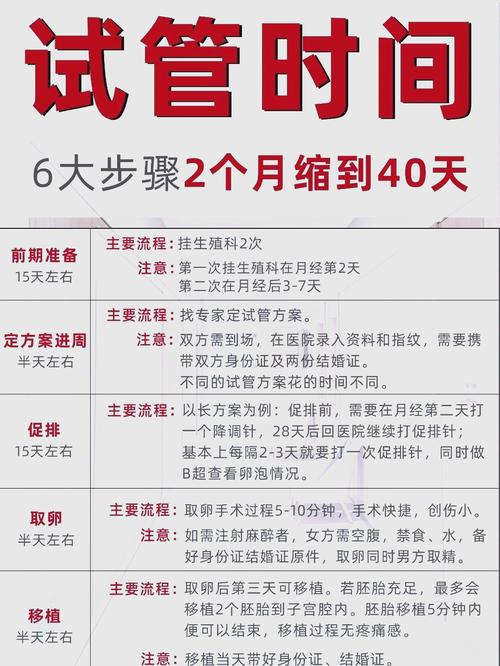 广州南粤试管婴儿：助您圆梦家园的专业选择