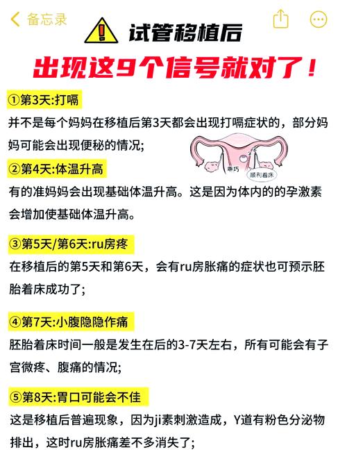 试管婴儿成功着床的11天征兆与注意事项