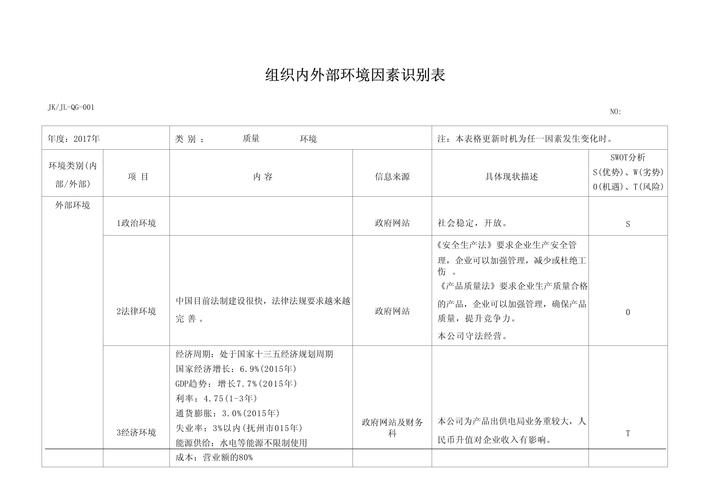 外界环境因素