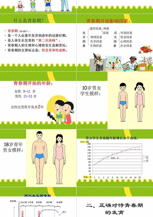 生理发育