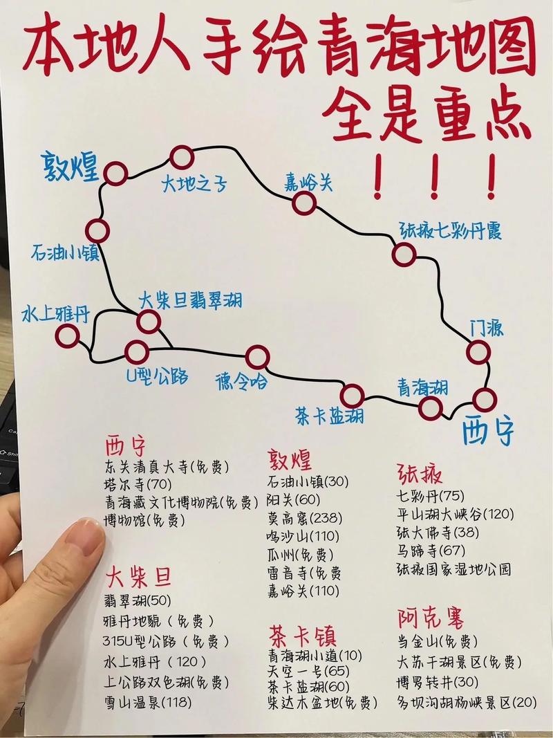 旅游攻略