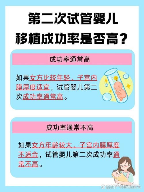 试管婴儿二次