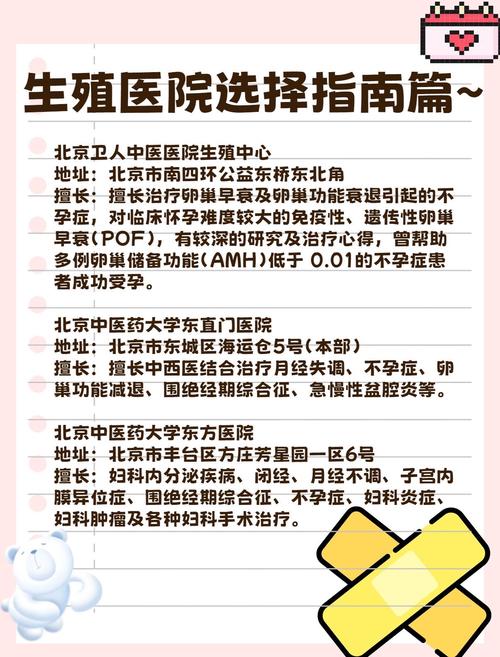 生殖医院选择