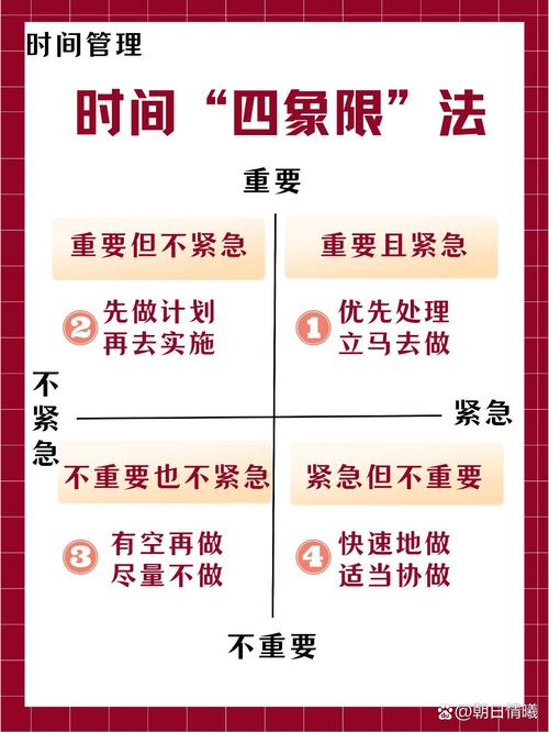 最佳时限