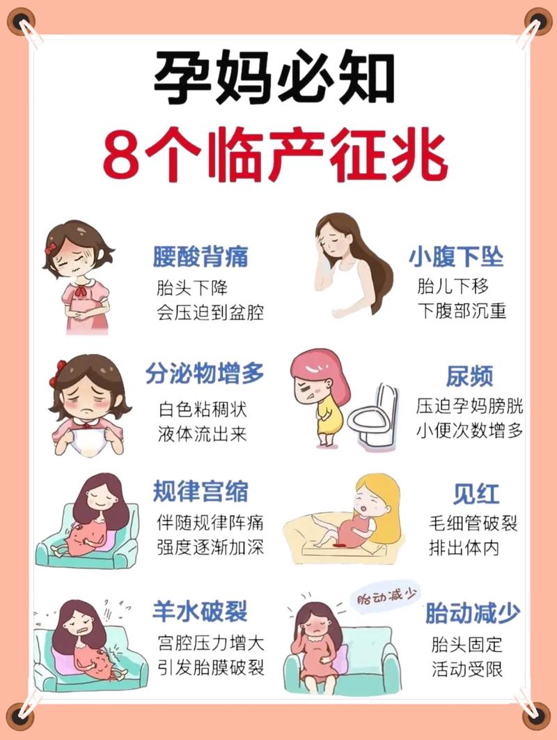 分娩风险