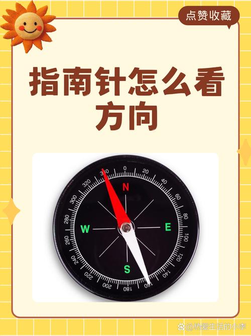 指南