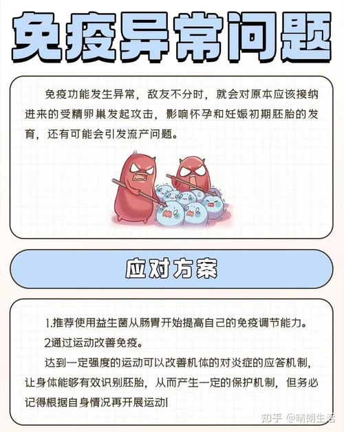 试管婴儿遇到紧急情况时如何应对？