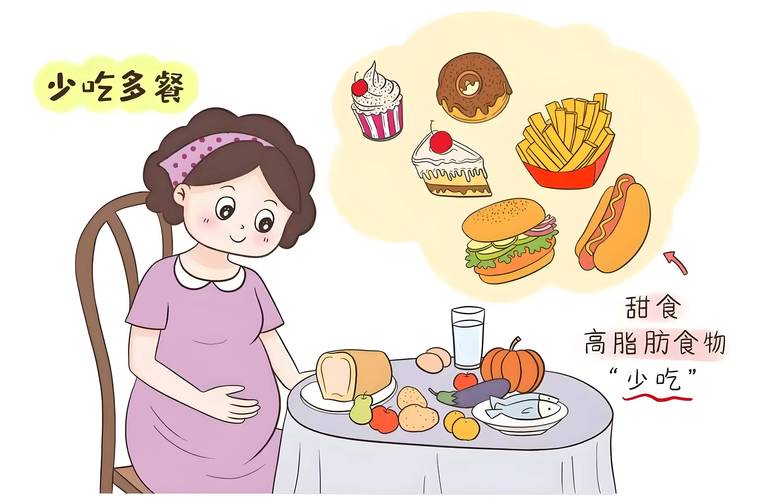  孕期饮食