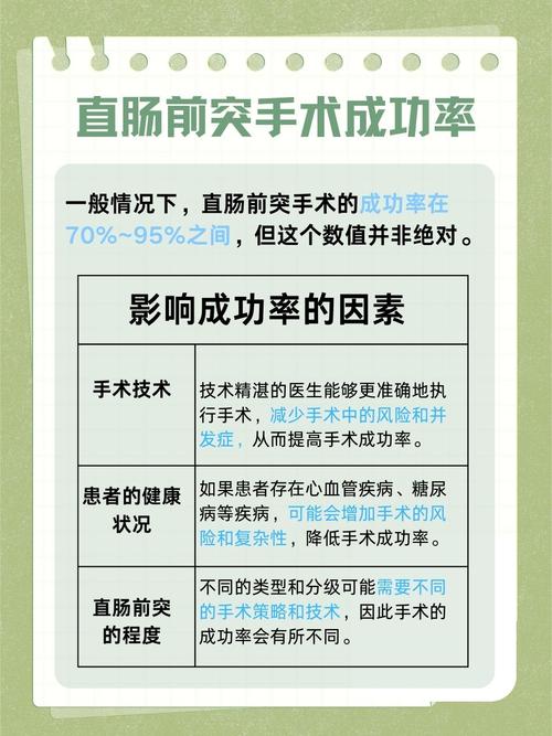  手术成功率