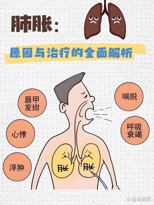  不适