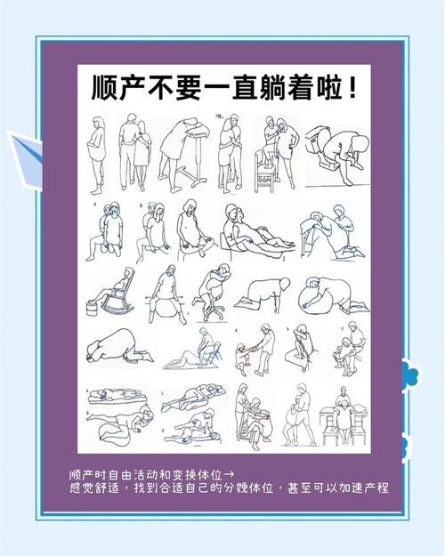 生育技巧