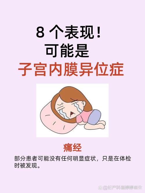 内膜异位症