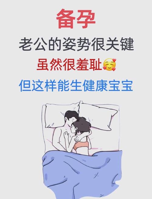 助孕手段