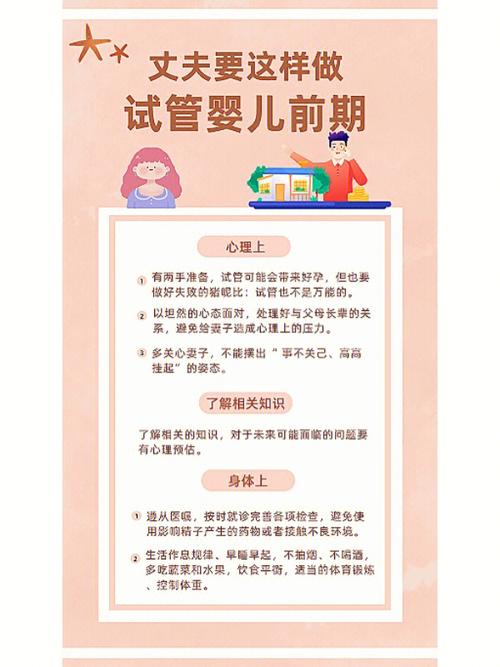 二婚夫妻是否需要做试管婴儿手术？