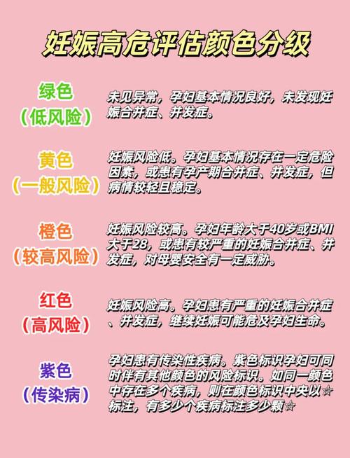 试管婴儿为何被列为高危产妇？解密背后原因