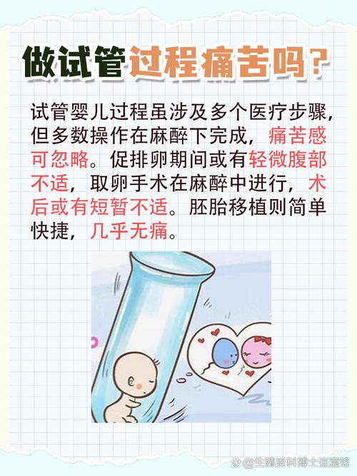 男的做试管婴儿全过程体验：真的会很疼吗？