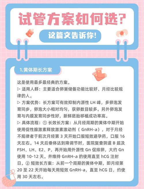 如何科学选择适合自己的试管婴儿方案？