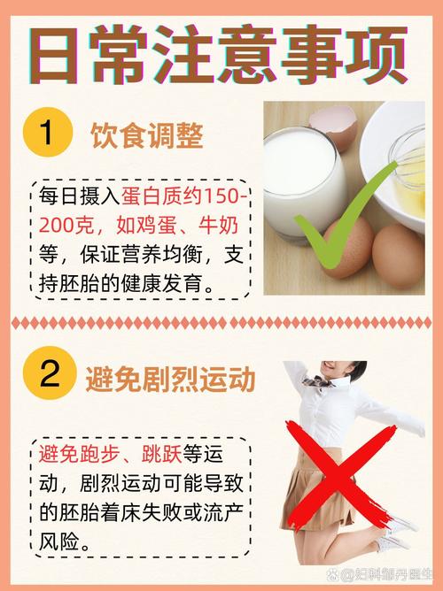 试管婴儿期间是否需要摄入安宝营养补充品？