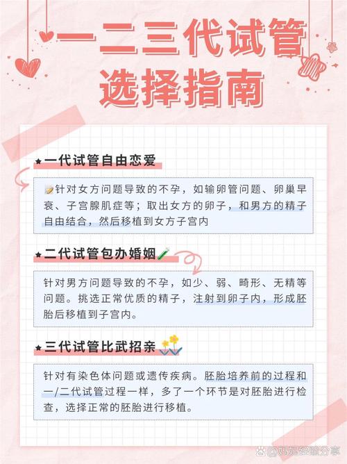 未婚如何进行试管婴儿的选择与准备？