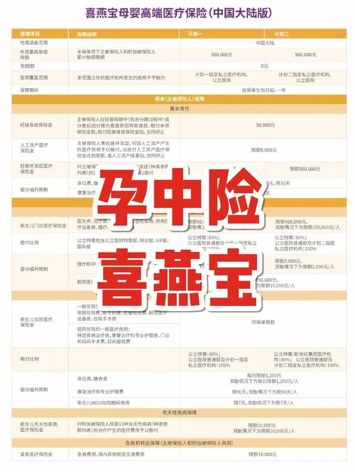 试管婴儿对生育保险有影响吗？