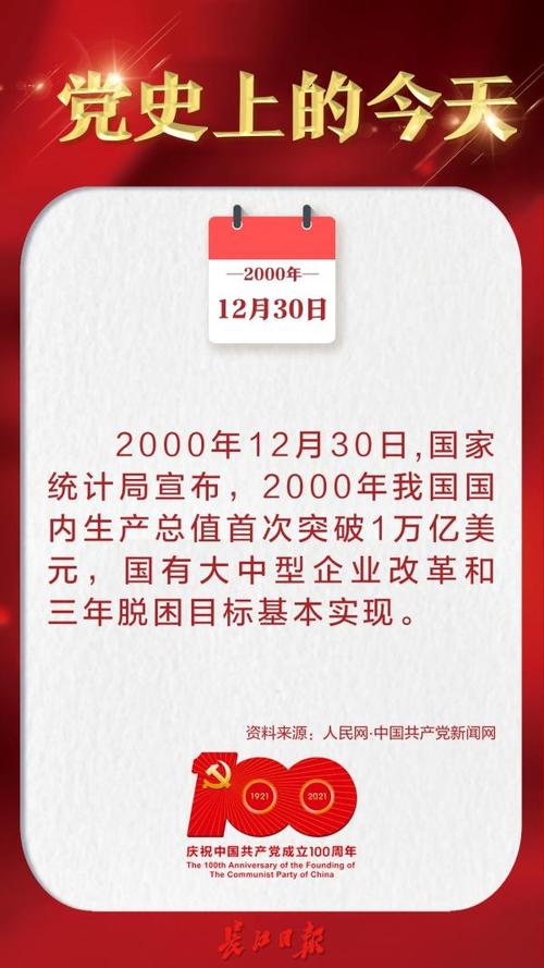 2000 年突破
