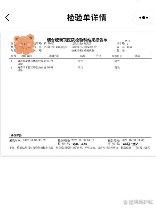 在成都进行试管婴儿时梅毒阳性怎么办？