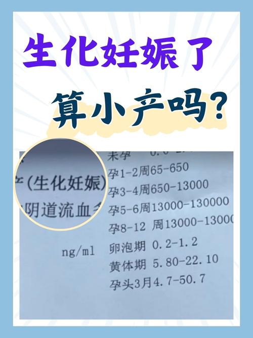 试管婴儿生化与小产的区别是什么？