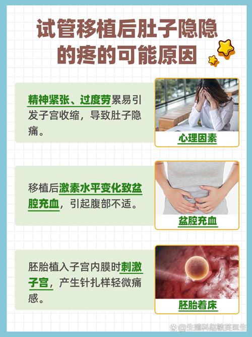 做试管婴儿到底有多疼？真实感受解密！