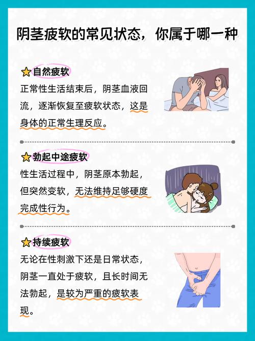  生殖限制