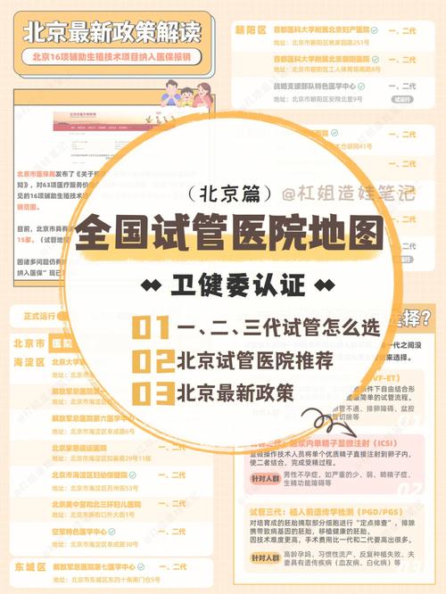 试管婴儿医院的合格资质及要求是什么？