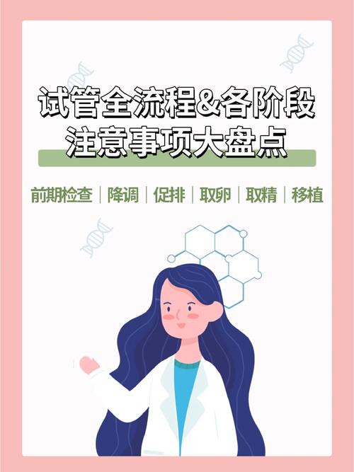 `"试管婴儿技术的普及障碍是什么？"`