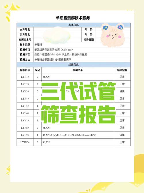探秘试管婴儿：为何选择这条育儿之路？