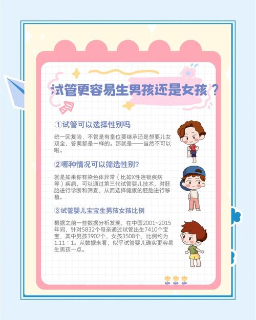 揭秘：试管婴儿生男概率有多大？