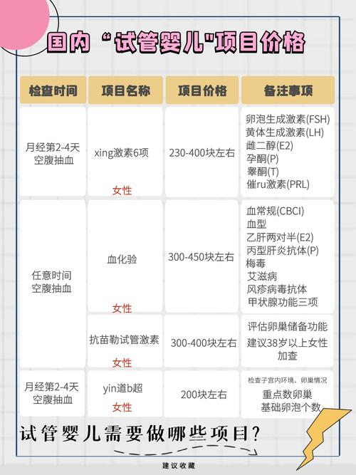 昆明送子医院全程解析：试管婴儿贵在何处？