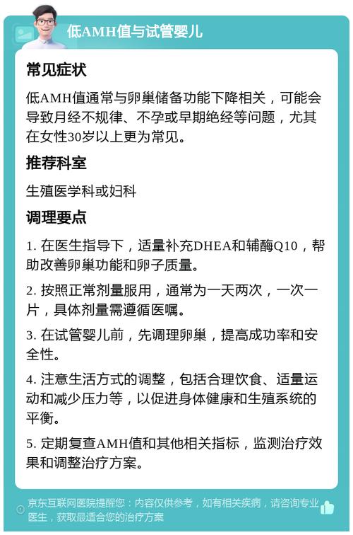 试管婴儿指标偏低，原因你知道吗？
