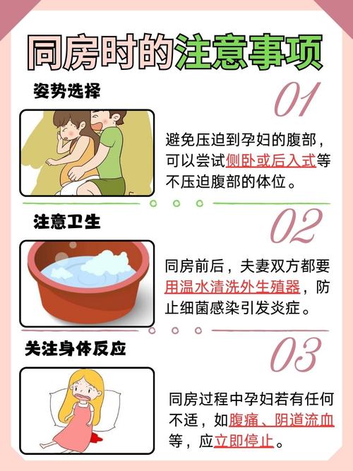 试管后60天同房，成功怀孕的可能吗？