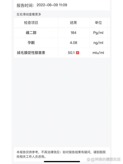 试管婴儿孕酮9.7，我该如何应对？