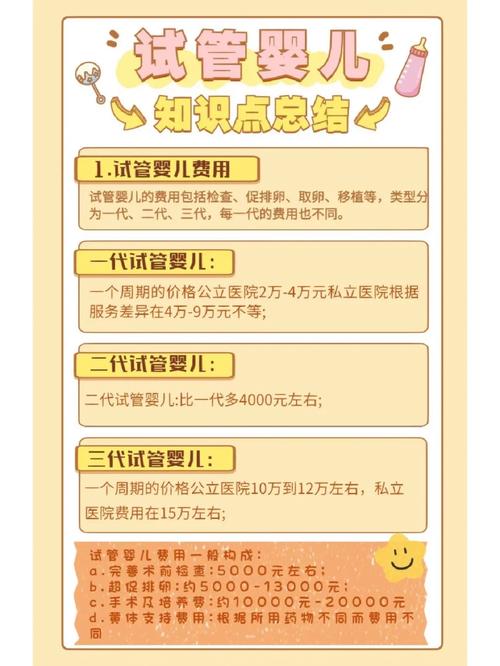 三代试管婴儿发育速度探秘：快还是健康？