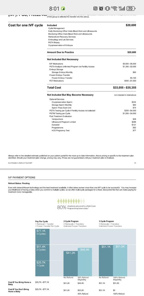 美国试管婴儿费用解析：究竟贵不贵？
