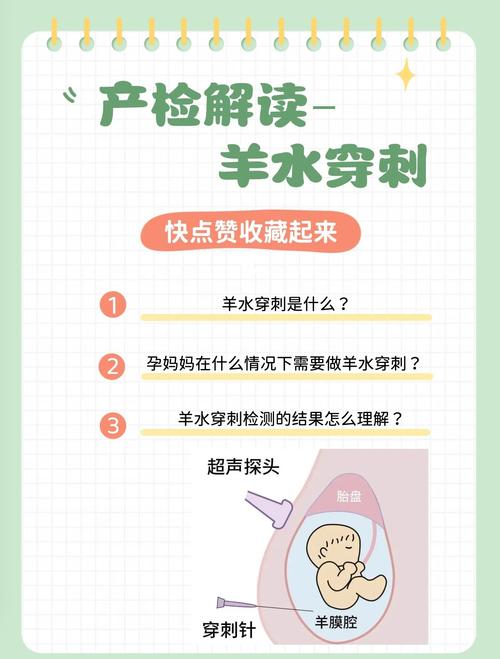 揭秘试管婴儿的羊膜穿刺结果：你了解多少？