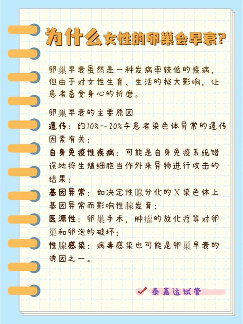 试管婴儿5年无果，你了解这些原因吗？